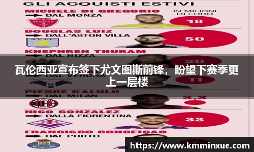 瓦伦西亚宣布签下尤文图斯前锋，盼望下赛季更上一层楼