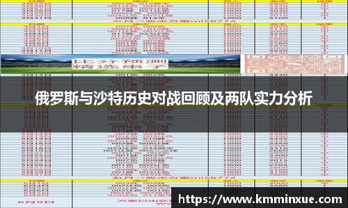 俄罗斯与沙特历史对战回顾及两队实力分析