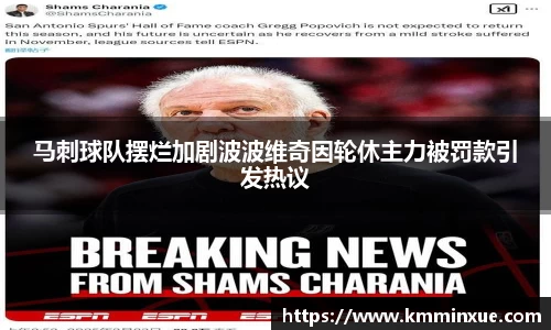 马刺球队摆烂加剧波波维奇因轮休主力被罚款引发热议