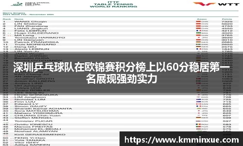深圳乒乓球队在欧锦赛积分榜上以60分稳居第一名展现强劲实力