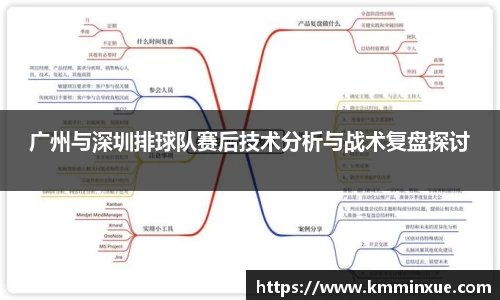 广州与深圳排球队赛后技术分析与战术复盘探讨