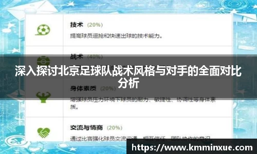 深入探讨北京足球队战术风格与对手的全面对比分析